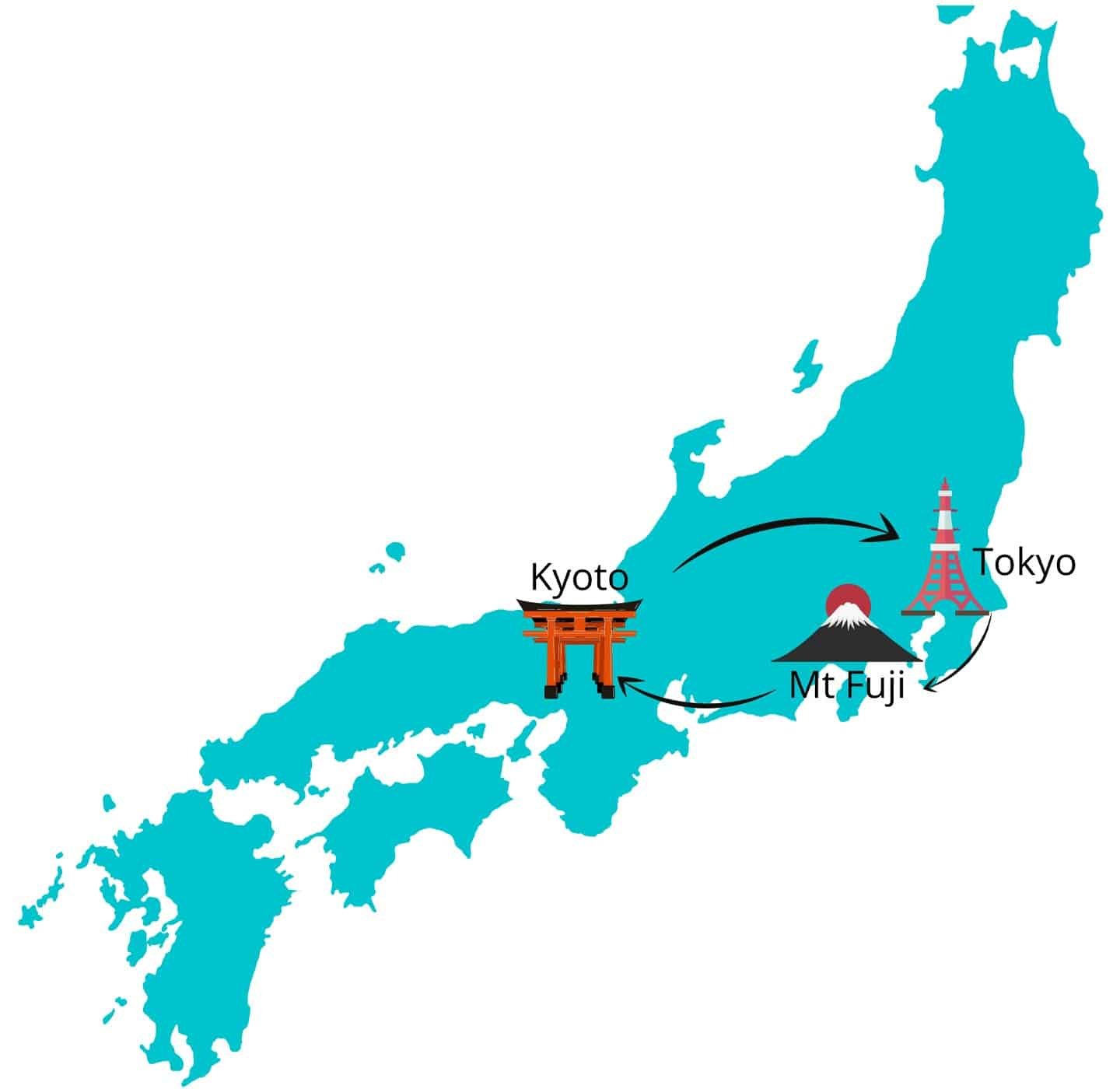 Um mapa do Japão os pontos de Tóquio, Quioto e Monte Fuji destacados, com flechas entre eles.